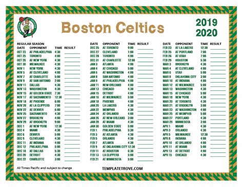boston celtics game schedule|Celtics vs. Knicks: Playoff series schedule, scores, TV  .